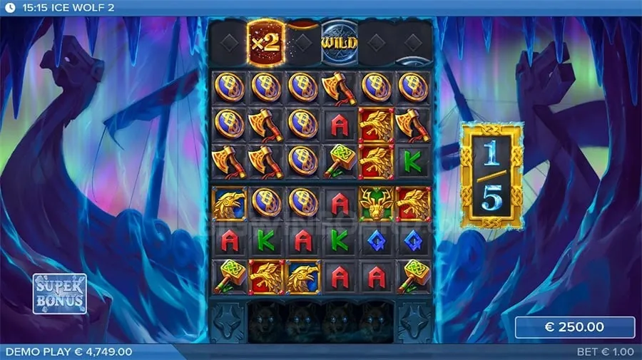777plus Strategic Decision Making