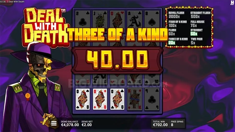 777plus Effective Bankroll Management